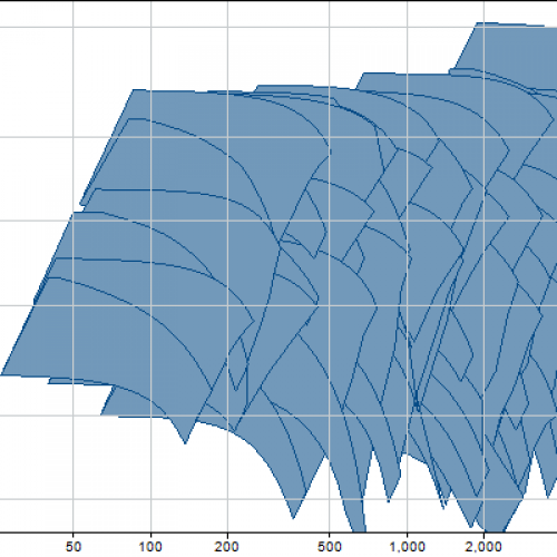 HS_Curve-500x500