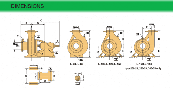 dimension taki spm 555x283 1