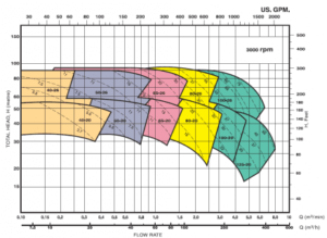 performance taki spm 3 439x320 1